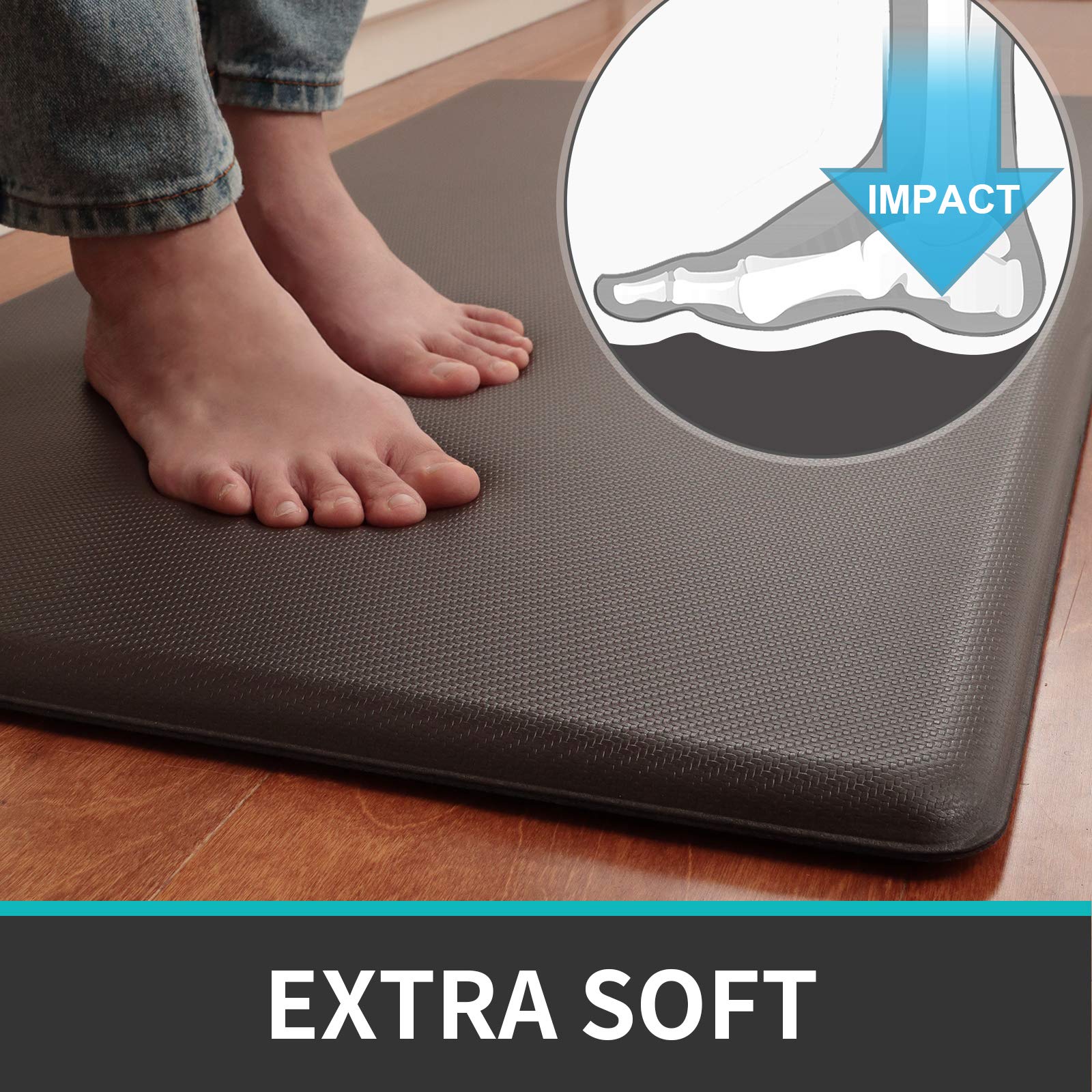 Dexi Anti Fatigue Kitchen Mat, 3/4 Inch Thick, Stain Resistant, Padded Cushioned Memory Foam Floor Comfort Mat For Home, Garage